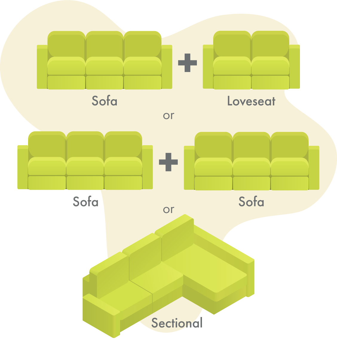 Sofa plus Loveseat, or Sofa plus sofa, or sectional